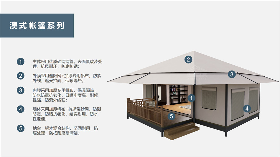 延平区户外野奢帐篷></p><p>此外，生物荧光照明系统还为户外露营增添了一份别样的乐趣。在夜晚，你可以躺在帐篷里，仰望星空，欣赏着周围闪烁的荧光，仿佛置身于一个神秘的童话世界。孩子们会对这神奇的光芒充满好奇，围绕着帐篷嬉戏玩耍，感受大自然赋予的独特魅力。这种独特的体验，将成为你与家人、朋友之间珍贵的回忆，让户外露营变得更加难忘。</p><p>对于追求高品质户外生活的人们来说，生物荧光照明系统的户外野奢帐篷无疑是一个绝佳的选择。它不仅提供了舒适的住宿环境，还为你带来了与自然亲密接触的独特机会。在这个快节奏的时代，让我们放慢脚步，走进大自然，感受生物荧光照明系统带来的奇妙夜晚，开启一场别样的户外野奢之旅。</p><p>随着技术的不断进步，相信生物荧光照明系统将会在未来的户外领域得到更广泛的应用。它将为更多的人带来独特的户外体验，让我们在享受自然的同时，也能领略到科技与自然相结合的无限魅力。让我们一起期待这个充满奇幻光芒的未来户外世界，迎接更多惊喜与美好的到来。</p>    </article>
    <span class=
